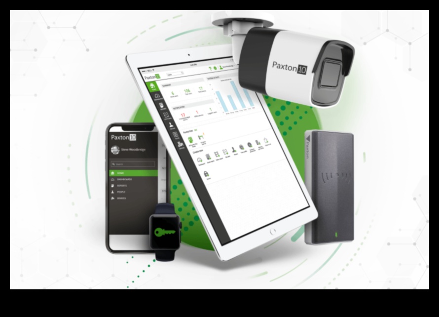 Drošības un uzraudzības viedā elektronika aizsargātai biroja telpai 3 Drošība un uzraudzība: vieda elektronika aizsargātai biroja telpai