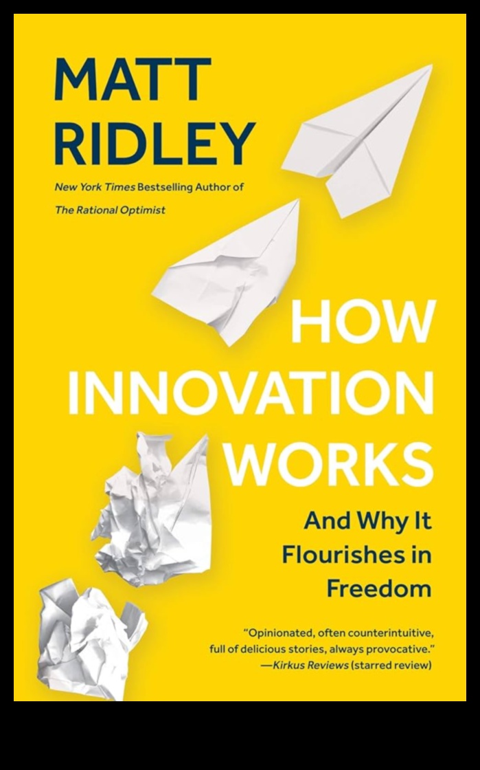 Inovāciju hronikas: stāsti par triumfu pašreizējo biznesa tendenču apstākļos