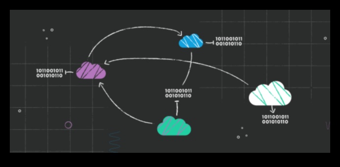 Datu veidošanas panākumi: biznesa informācijas alķīmiķa rokasgrāmata