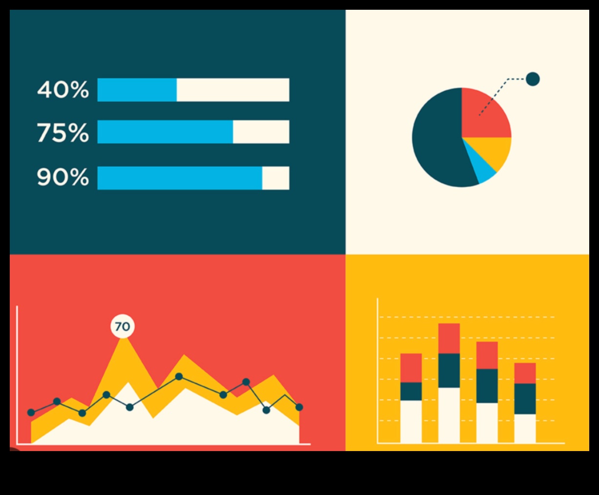 Datu veidošanas panākumi: biznesa informācijas alķīmiķa rokasgrāmata