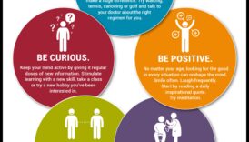 Graciozi novecošana: vecāka gadagājuma cilvēku uztura stratēģijas