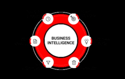 Inteliģences simfonija: Izaugsmes organizēšana, plānojot