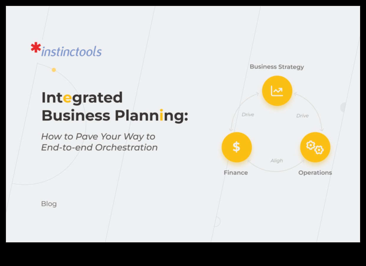Inteliģences simfonija: Izaugsmes organizēšana, plānojot