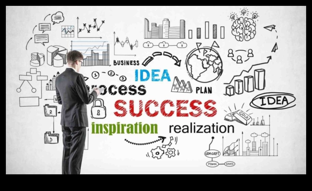 No vīzijas līdz uzvarai: efektīvas biznesa stratēģijas stratēģijas