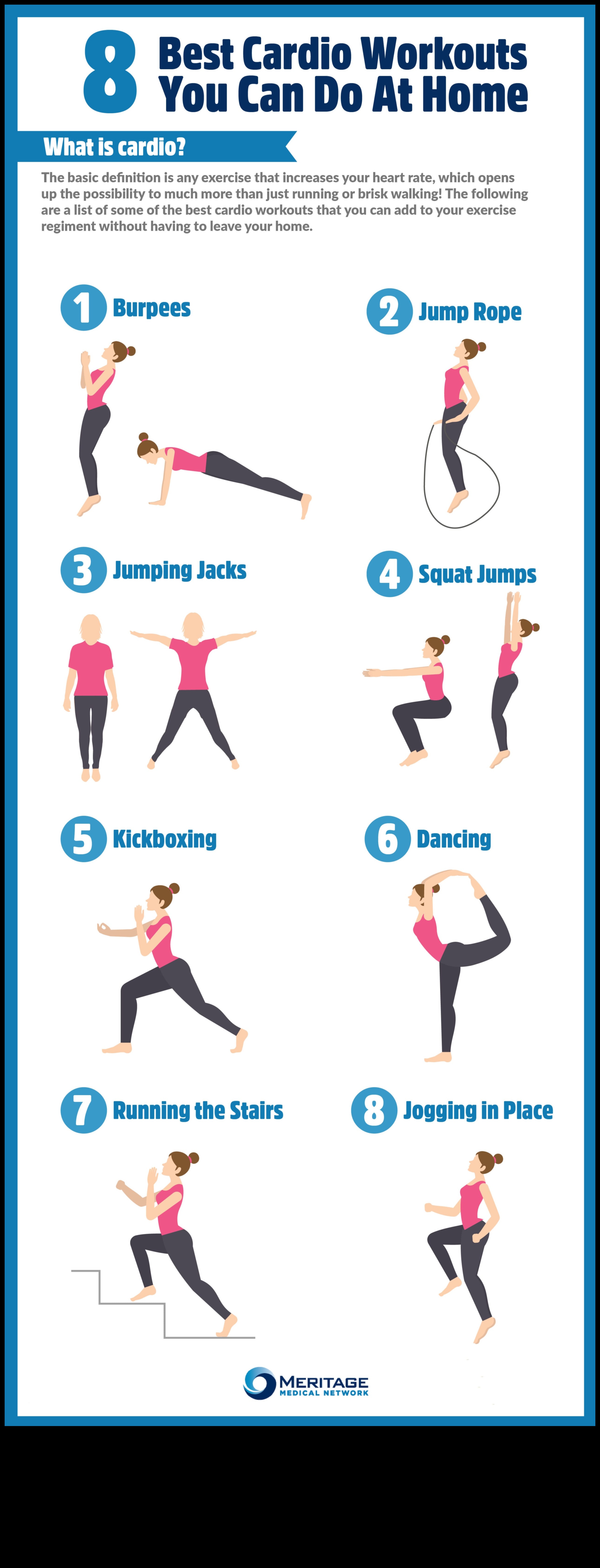 Aerobikas alķīmija Kā sirds un asinsvadu treniņi var pārveidot jūsu dzīvi 4 Aerobā alķīmija: dzīves pārveidošana ar kardiovaskulāriem treniņiem