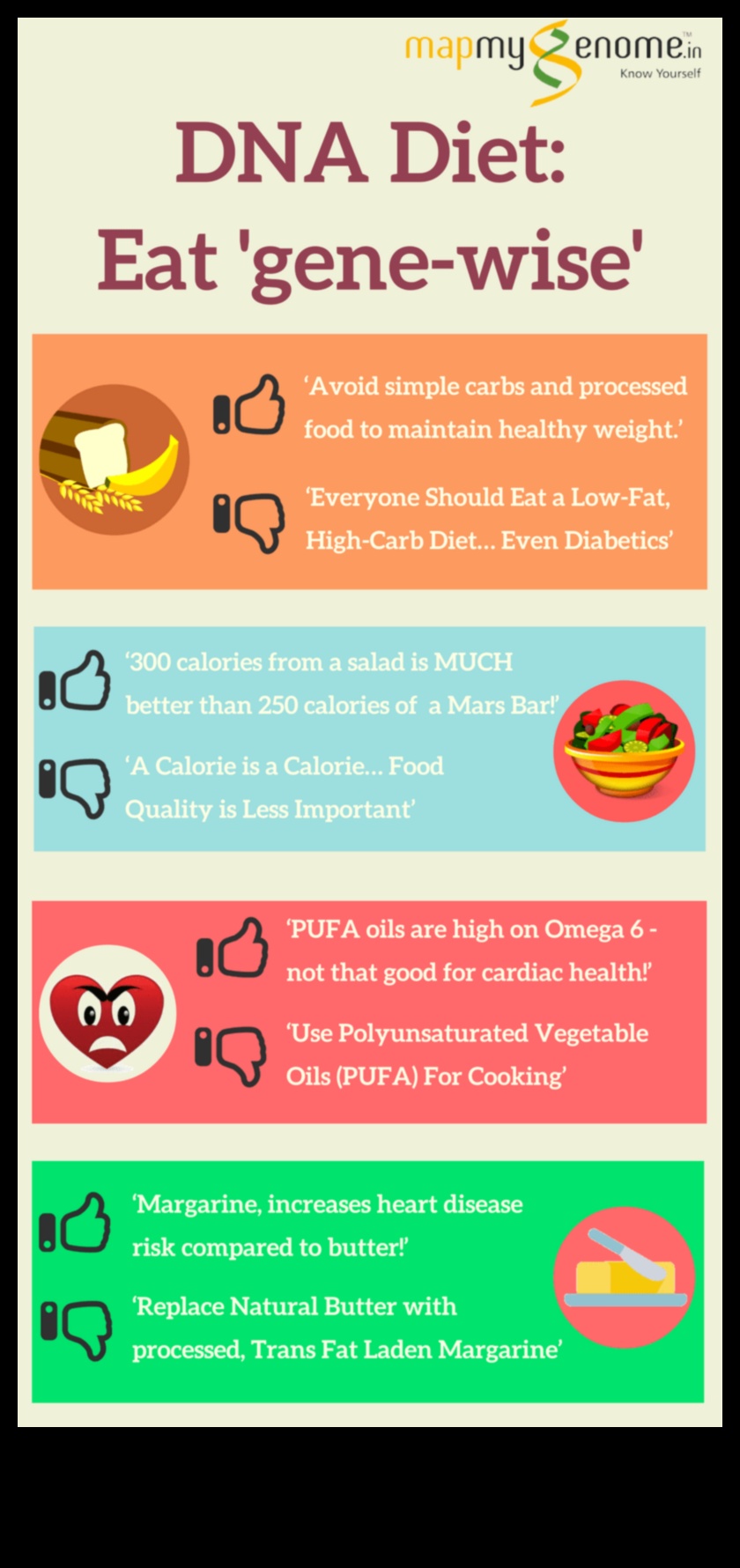 Jūsu DNS, jūsu uztura plāns: Nutrigenomikas rokasgrāmata