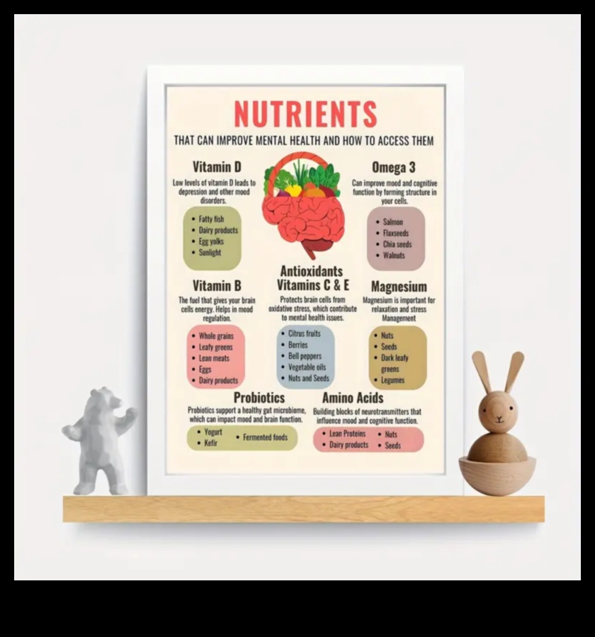 Uztura audekls: veselības apgleznošana ar ekspertu uztura konsultācijām