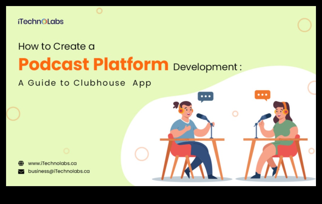 Podcast Prowess: Uzņēmējdarbības ieskats, izmantojot audio