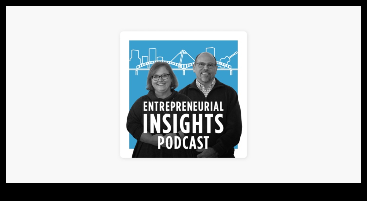 Podcast Prowess: Uzņēmējdarbības ieskats, izmantojot audio