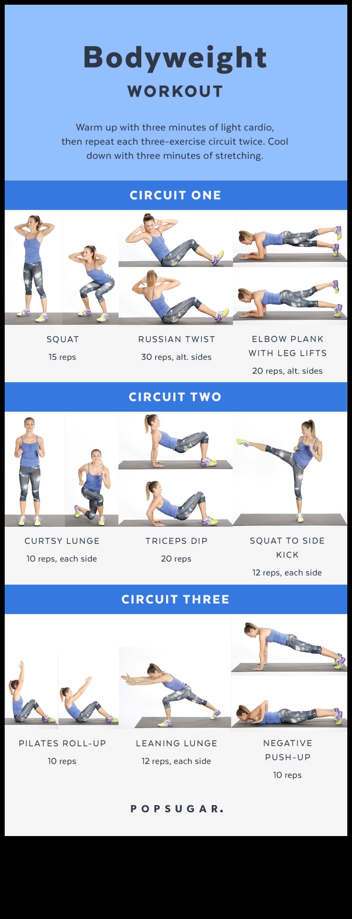 Ķermeņa svara pamati: sava ķermeņa izmantošana kā svara kontroles rīks