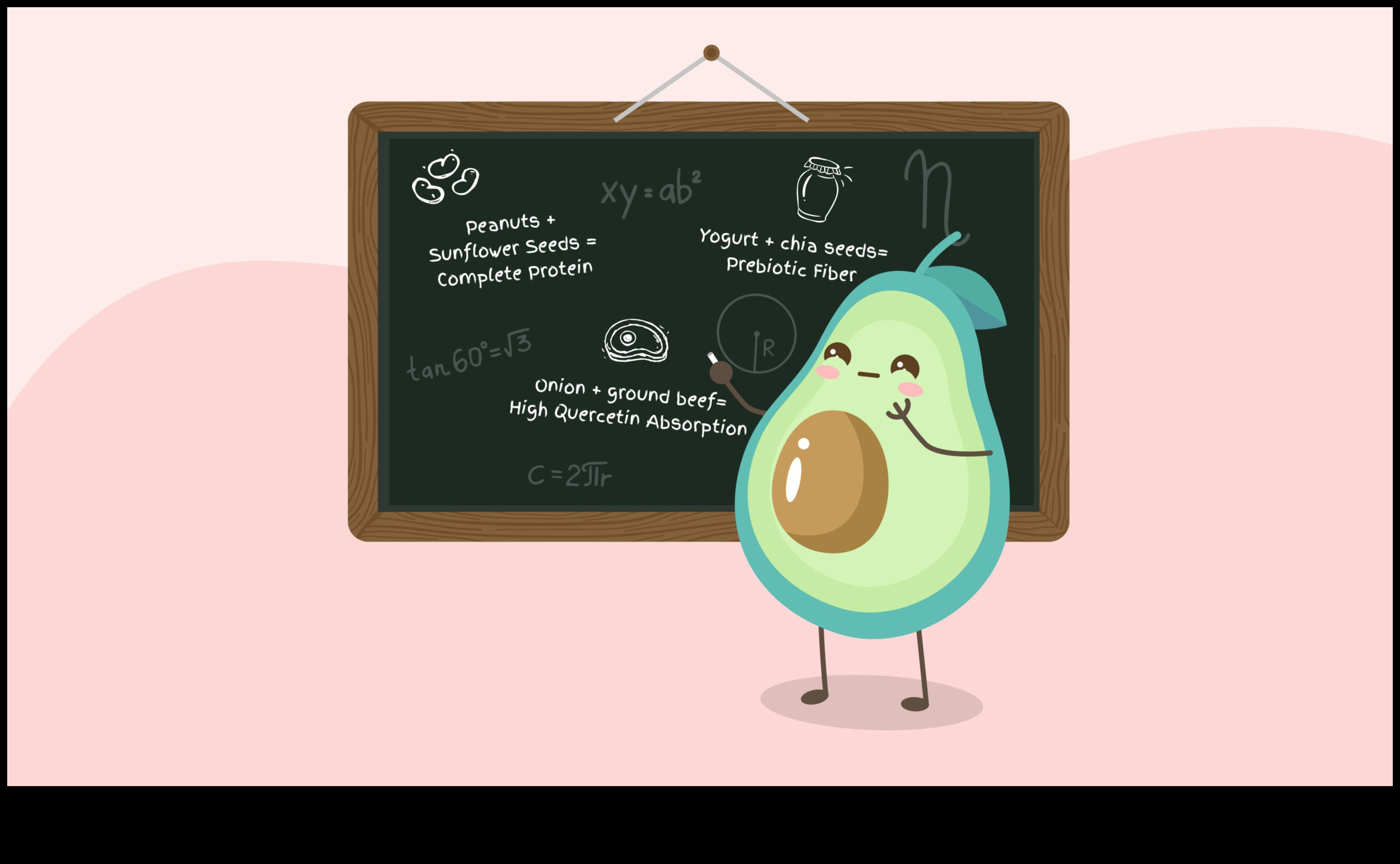 Papildu sinerģijas spēks Kā maksimāli uzlabot savu veselību ar uztura bagātinātājiem 5 Papildu sinerģija: veselības uzlabošana ar uztura bagātinātājiem