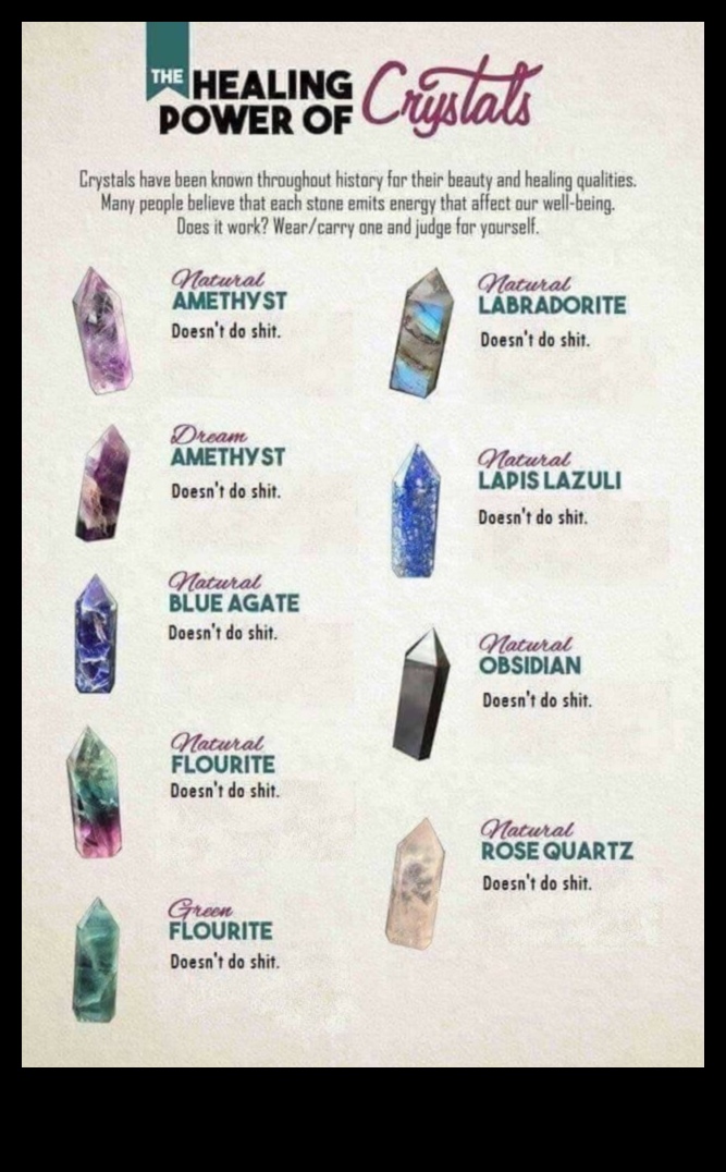 Atbrīvojieties no kristālu spēka ar minerālu spektru Optimālas labklājības ceļvedis 2 Minerālu spektrs: optimālas labsajūtas krāsu izpēte