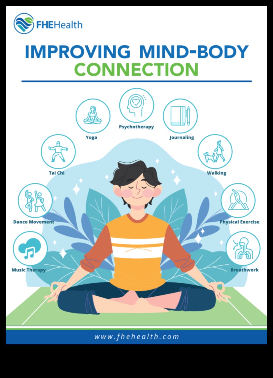 Pilnīga labklājība: prāta un ķermeņa kopšana ar vingrinājumiem