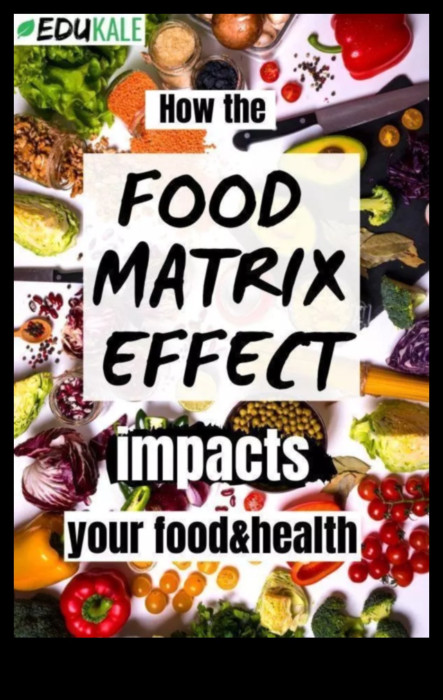 Uzturvielu matrica: navigācija uztura izvēles tīmeklī