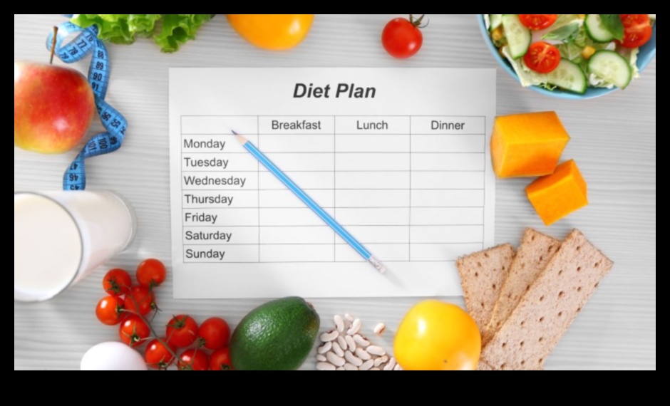 Līdzsvarošanas akts: personalizēta uztura plāna izstrāde