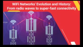 Braukšana pa viļņiem: ceļojums bezvadu savienojuma nākotnē