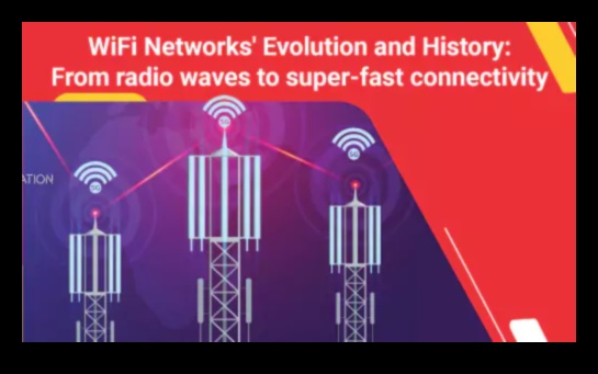 Braucot pa nākotnes viļņiem Skats uz bezvadu savienojamības attīstību 2 Braukšana pa viļņiem: ceļojums bezvadu savienojuma nākotnē