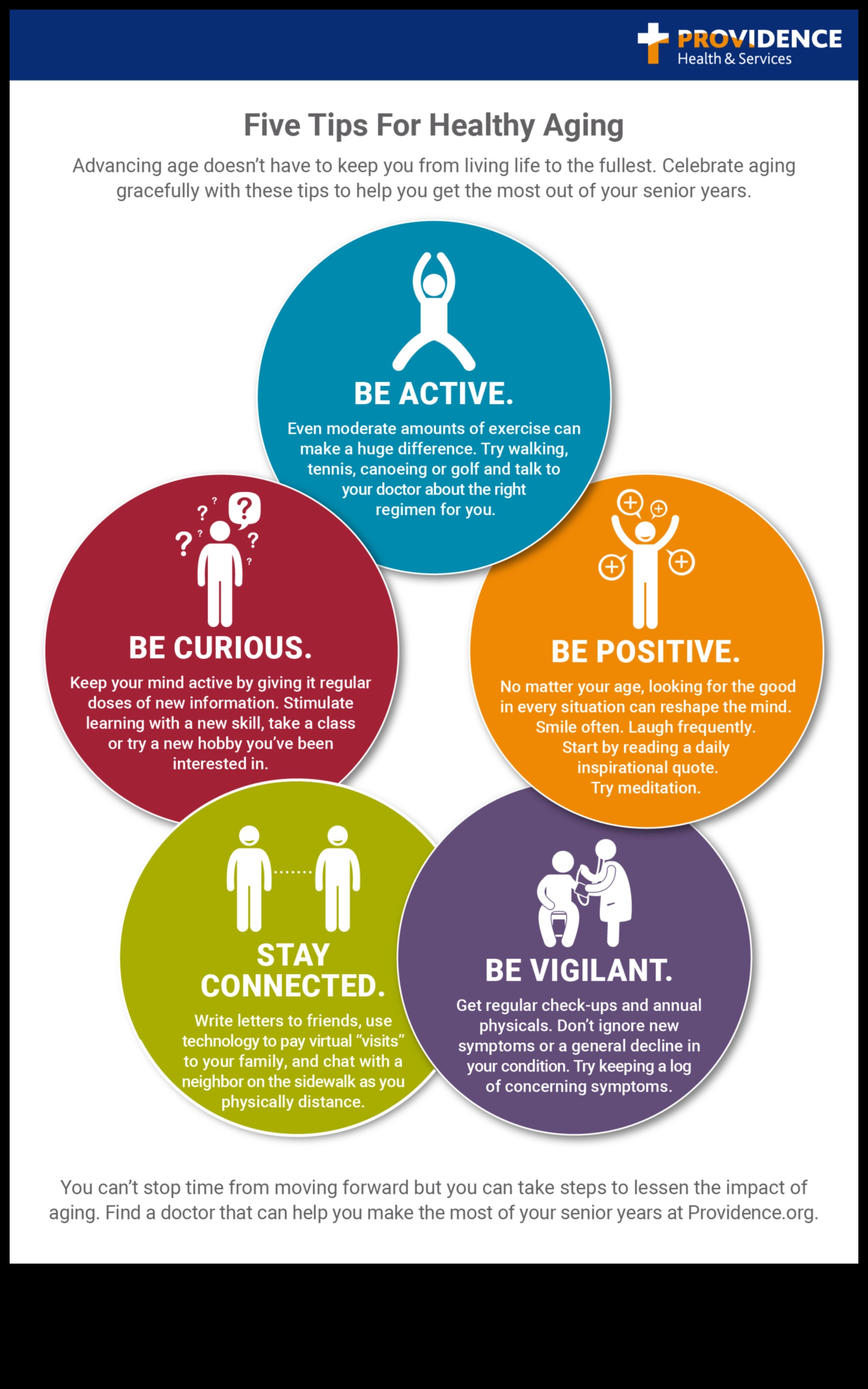 Graciozi novecošana: vecāka gadagājuma cilvēku uztura stratēģijas