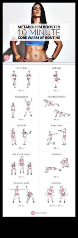 Iesildīšanās ķēdes izaicinājums: rotējoši vingrinājumi visaptverošam sākumam