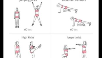 Iesildīšanās ķēdes izaicinājums: rotējoši vingrinājumi visaptverošam sākumam