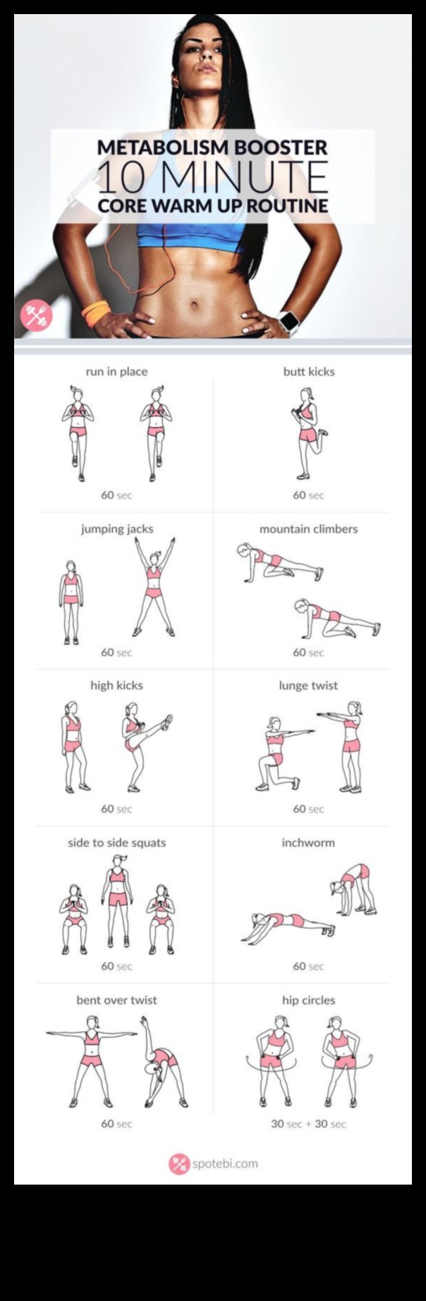 Iesildīšanās ķēdes izaicinājums: rotējoši vingrinājumi visaptverošam sākumam