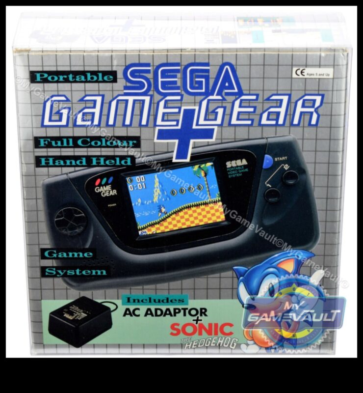 Konsoļu aizsargi: futrāļi un vāciņi spēļu aprīkojuma aizsardzībai