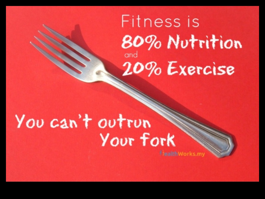 No dakšas līdz fitnesam: uztura ietekme uz vingrinājumiem