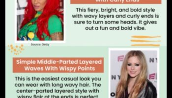 Mierīgi viļņi: mierīguma un graciozitātes sasniegšana ar viļņainām frizūrām