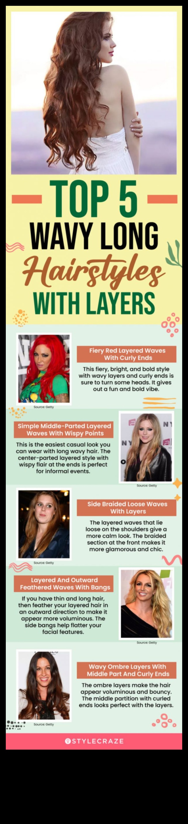 Mierīgi viļņi: mierīguma un graciozitātes sasniegšana ar viļņainām frizūrām