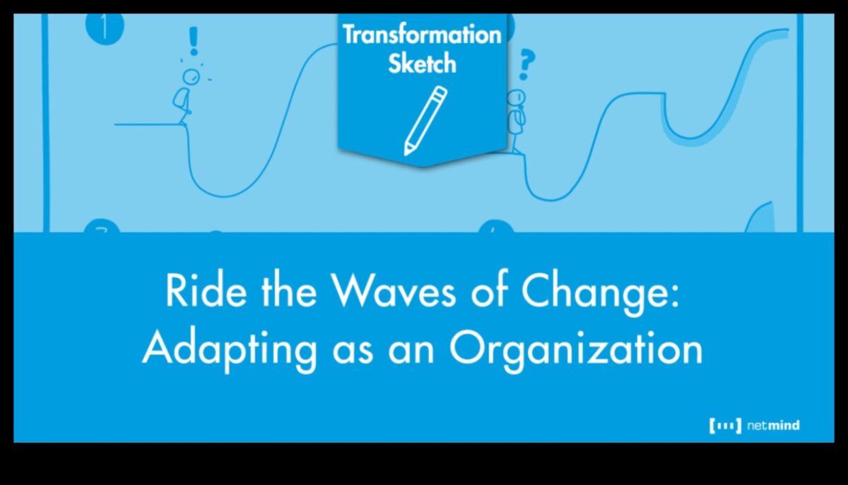 Stratēģiskais pieaugums: orientēšanās uz biznesa izcilības dinamiku