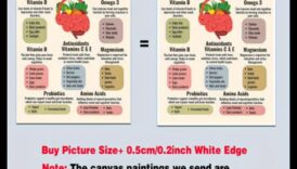 Uztura audekls: veselības apgleznošana ar ekspertu uztura konsultācijām