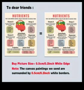 Uztura audekls: veselības apgleznošana ar ekspertu uztura konsultācijām