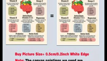 Uztura audekls: veselības apgleznošana ar ekspertu uztura konsultācijām